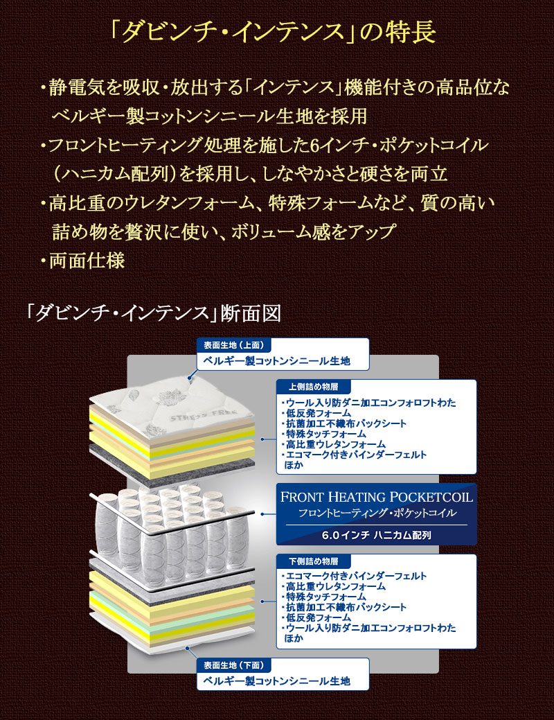 ダビンチインテンス販売ページ3/3