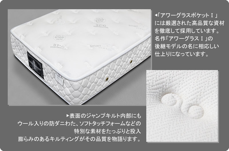 アワーグラスポケット1 東京スプリング工業株式会社