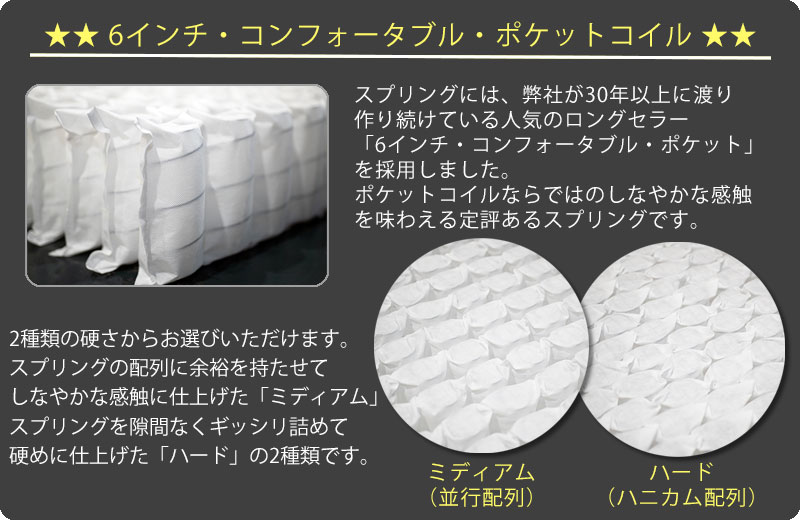 OMAKASEマットレス説明001